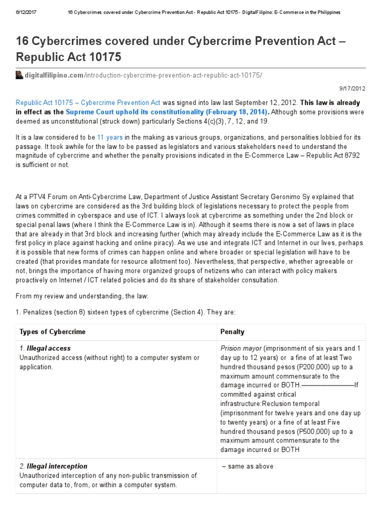 Overview of RA 10175 Cybercrime Act | PDF | Defamation | Cybercrime