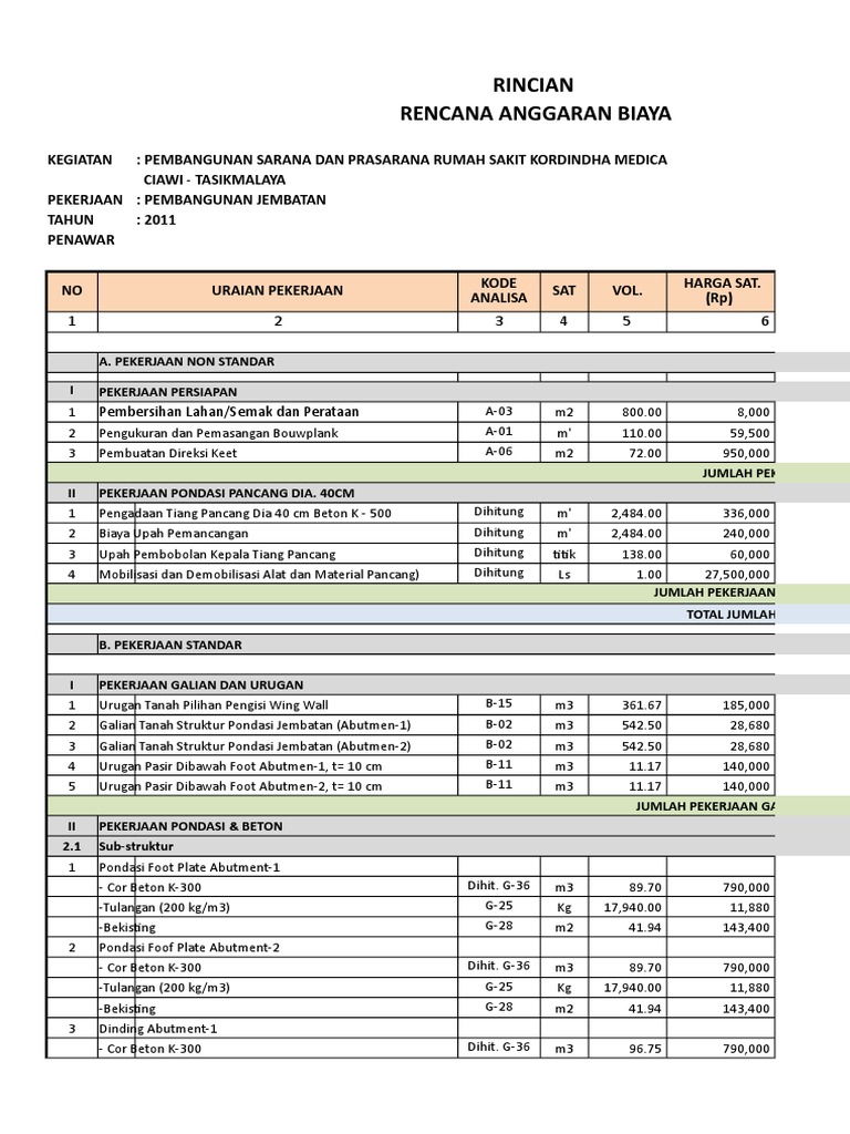 RAB Jembatan RS Kordindah Medica xlsx RAB Jembatan RS Kordindah Medica xlsx