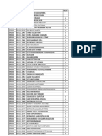 11 Statistikdasar