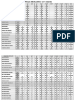 Fechas de Exámenes 2017 - Plan 1990 PDF