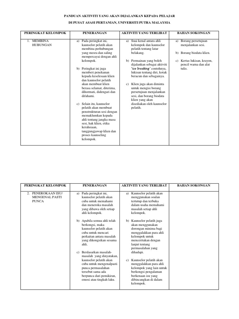 Panduan Sesi Kaunseling Kelompok Pdf