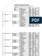 Daftar Kelompok KKN Angkatan 67 Tahun 2017 PDF