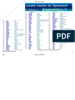 100 Most Used Verbs in Spanish