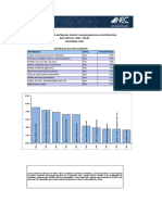 Índices de Precios de La Construcción Materiales Que Más Subieron Noviembre 20162