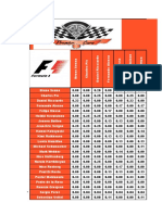 Matriz de Incidencia de La Comunicación Entre Pilotos