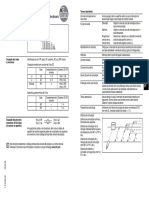 Ifm 1D2226PT