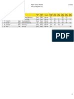 Sem Asia 2016 Results Prototype Battery Electric