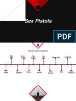 Sex Pistols