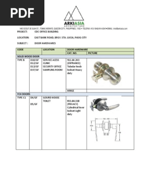 Door Hardware