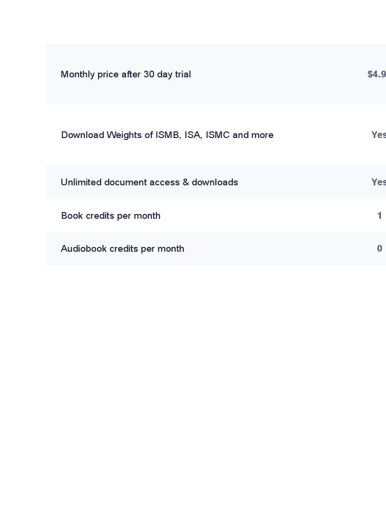 Monthly Price After 30 Day Trial | PDF | Books