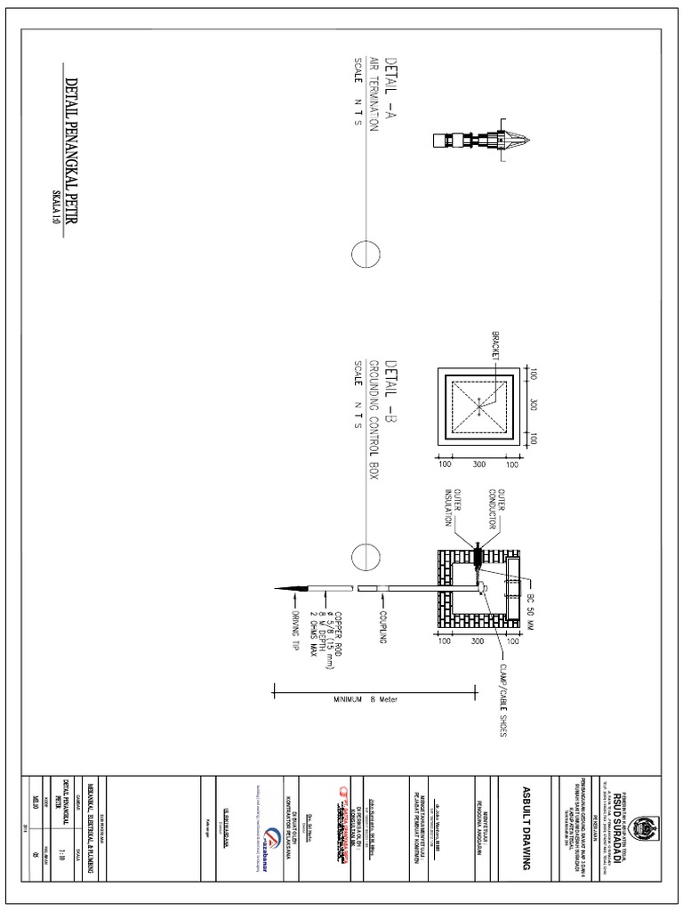 Detail Grounding | PDF