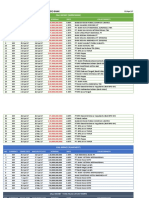 Posisi Interbank (Call Money) Bank