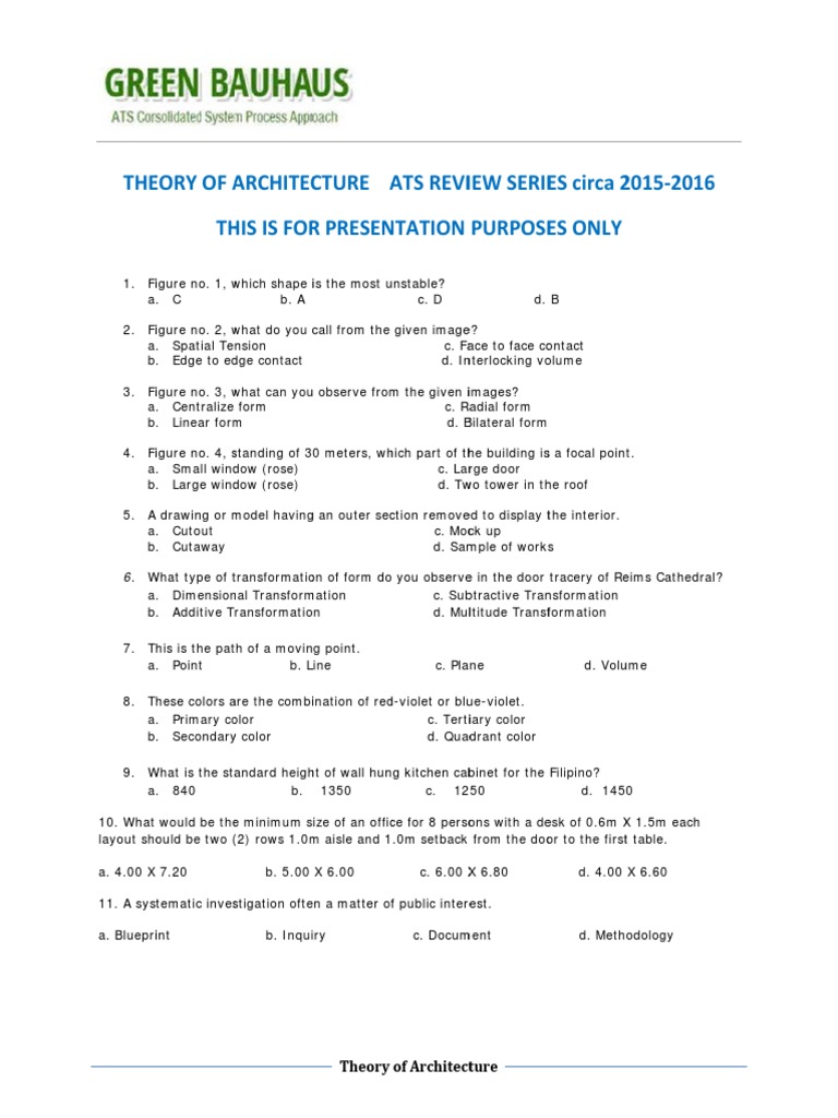 Integration-Architect Zertifizierungsprüfung
