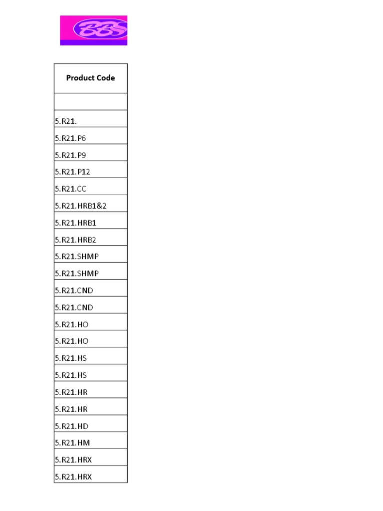 Consumable With Wholesale Price | PDF | Shampoo | Wax
