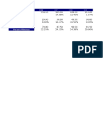 1996 Revenue Growth Rate Ebitda Margin Net Working Capital Percent of Revenue