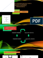 CicloCarnotTermodinámica