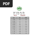kibor-24-Jan-07