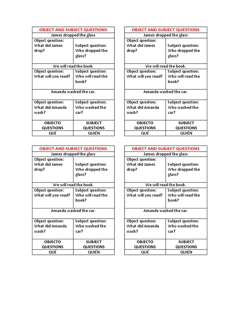 Subject and Object Questions Explained | PDF