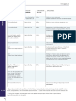 Section 1.11 Plastering Specifications