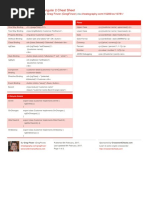 Angular 2 Cheat Sheet: by Via