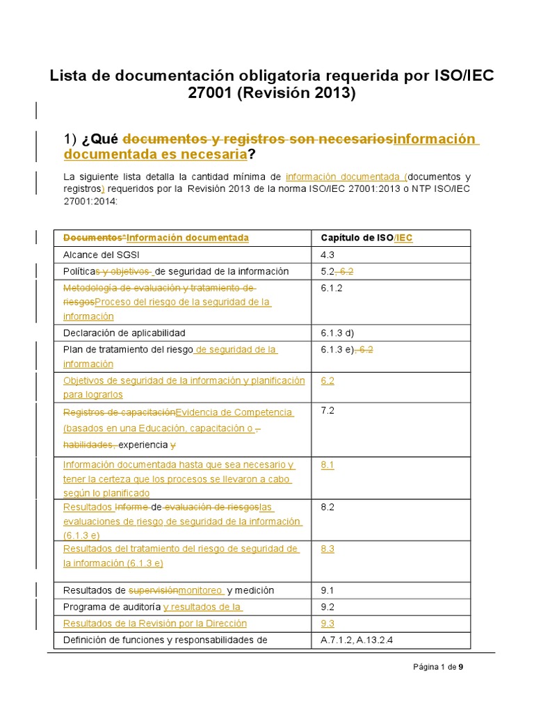 Lista de Verificación de Documentación Mandatoria Requerida Por ISO ...