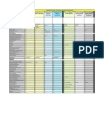 Windows Server 2012 R2 Products and Editions Comparison.pdf