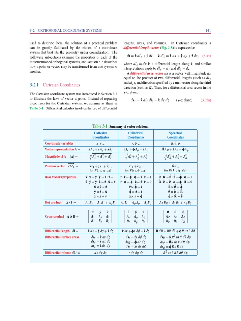Emag Chp2 Chart | PDF | Coordinate System | Euclidean Vector