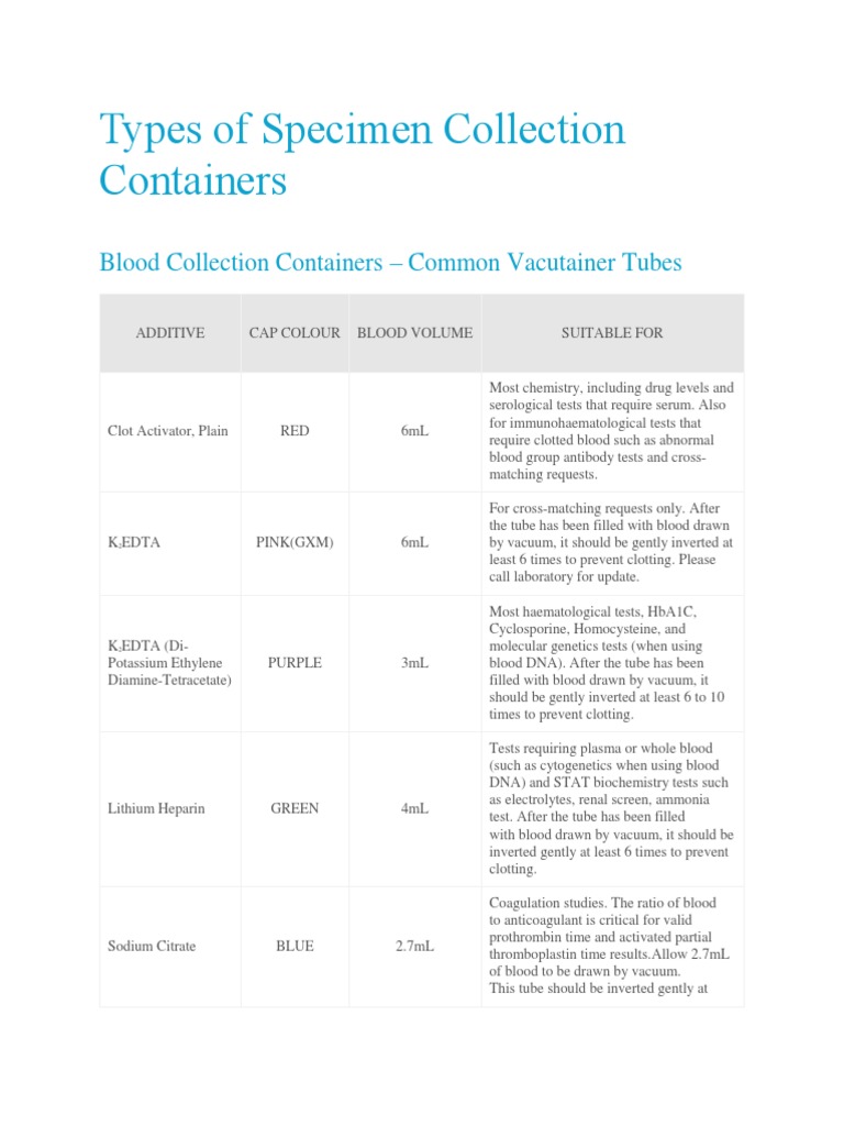 Types of Specimen Collection Containers | PDF | Blood Plasma ...