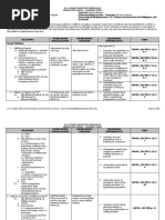 Download HUMSS Malikhaing Pagsulat CG 0 Spideylabcom 2017 by lucas SN351176625 doc pdf