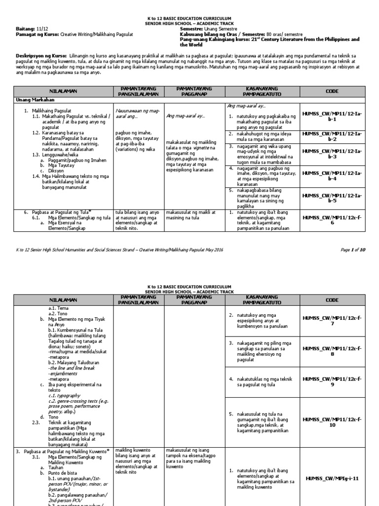 Grade 12 creative writing module 1 answer key picture