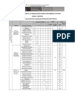 Itinerario secretariado ejecutivo