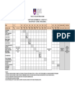 Gantt Chart DPI