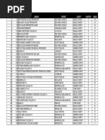 Download RGV High School Rankings 2017 by The Bench Wire SN351187217 doc pdf
