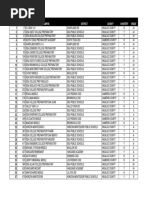 Download RGV Middle School Rankings 2017 by The Bench Wire SN351187234 doc pdf