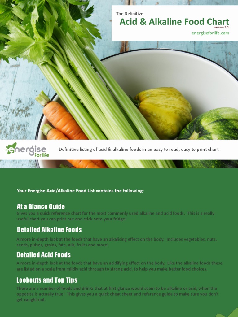 Acid Alkaline Food Chart Drink Bean