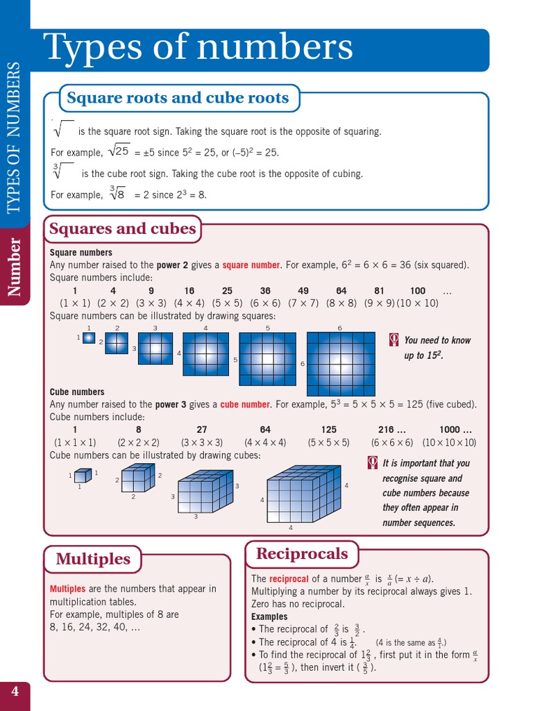 Letts Gcse | PDF | Fraction (Mathematics) | Percentage