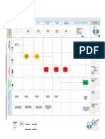 Mapa de Proceso de Trituración PDF