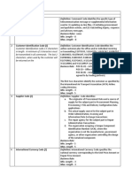 SPEC 2000 - Input Contents and Sequence PDF