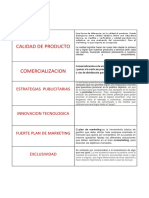 Factores Criticos para El Exito Concepto