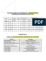 TABLAS_PARA_CONSTRUCCION (1).pdf