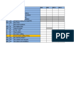 Disc Unit Activity Description AD1 AD2 AP2-1 AP2-2