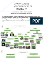 Digramas de Identificación de Minerales PDF