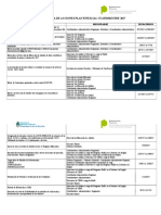 Cronograma de Acciones 2017 Fines 2do. Cuatrimestre Ultimo