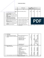 Pengukuran Kinerja 2012 PDF