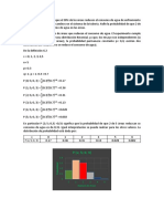 Distribucion BInomial