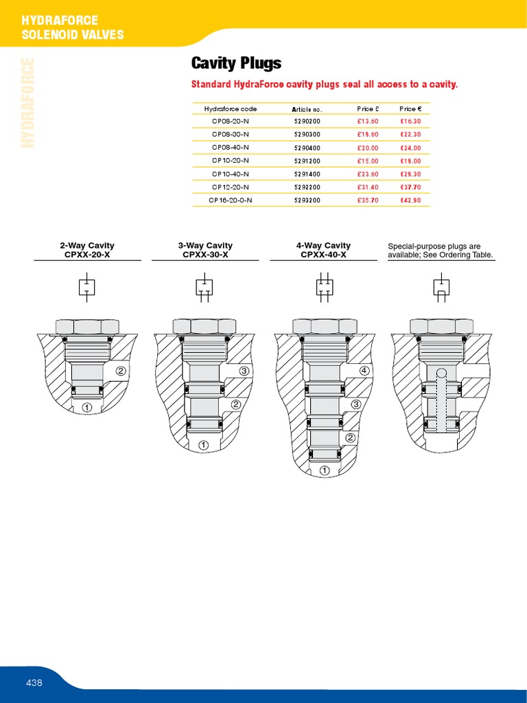 2014 p438 PDF | PDF