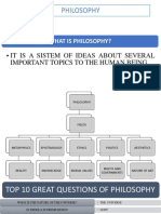 Philosophy and Ethics