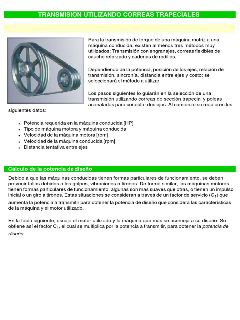 Correa Trapezoidal 17 X 1450 Li - B 57 ConCar