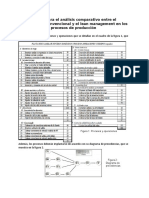 Datos - Caso Produccion Videos