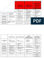 Service Blueprint Tanamera